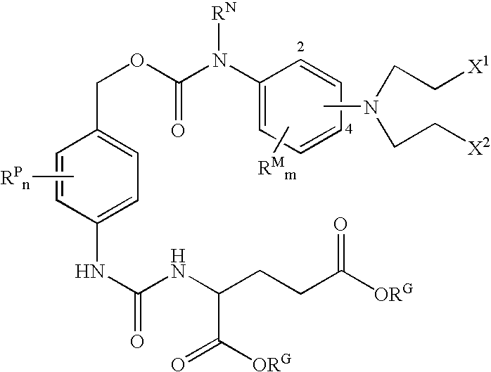 Enzyme activated self-immolative n-substituted nitrogen mustard prodrugs