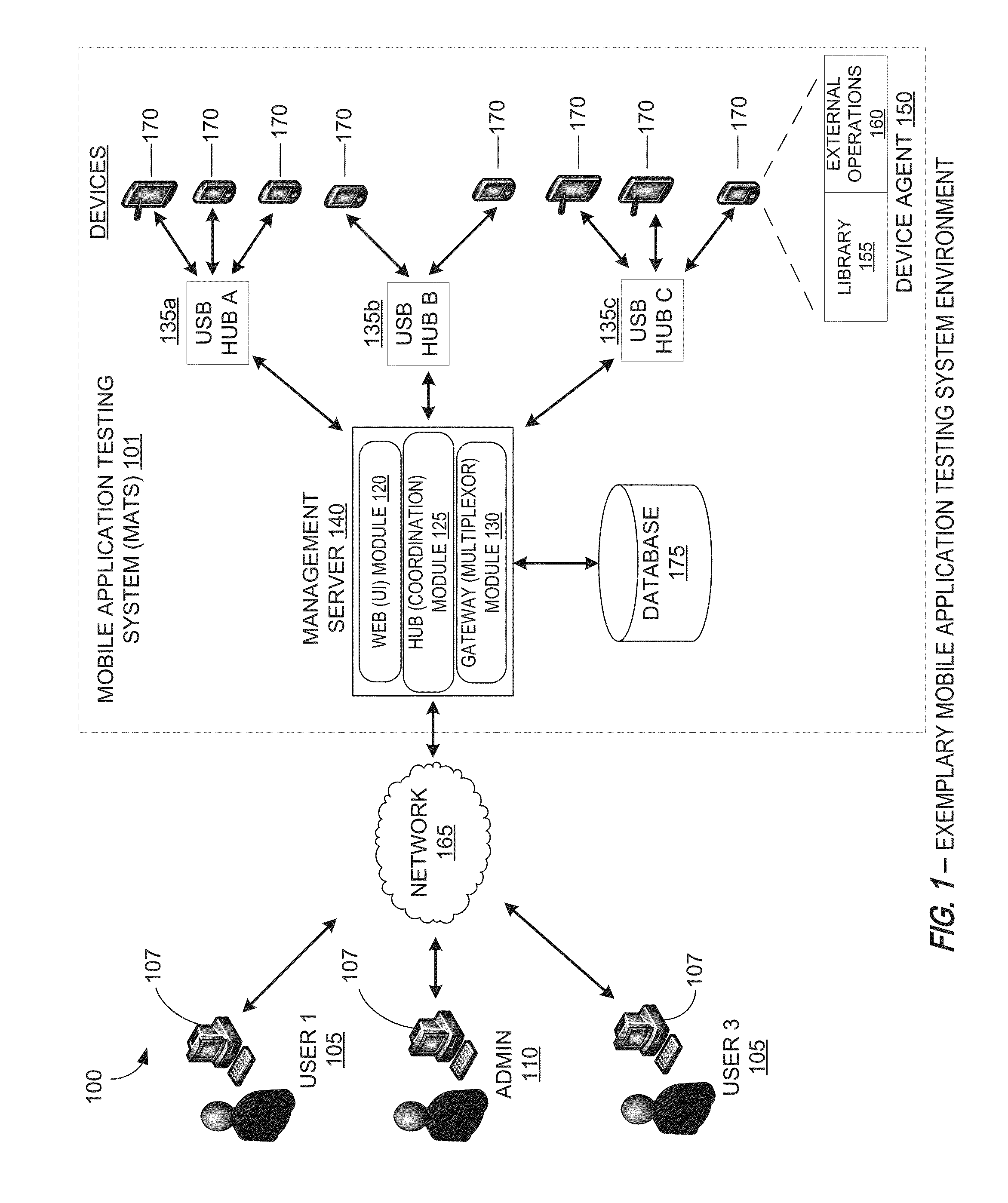 Systems, methods, and apparatuses for testing mobile device applications