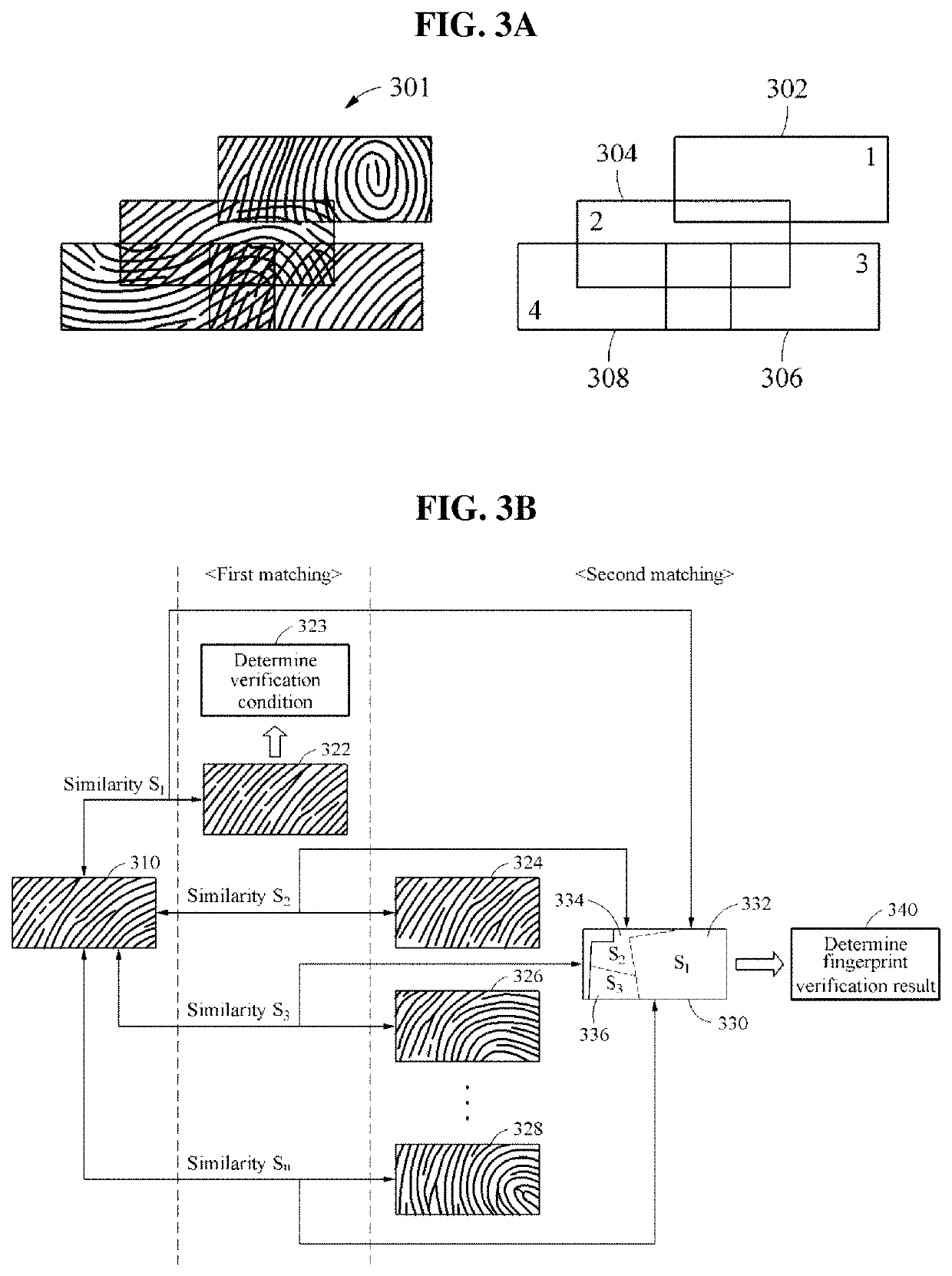 Fingerprint verification method and apparatus