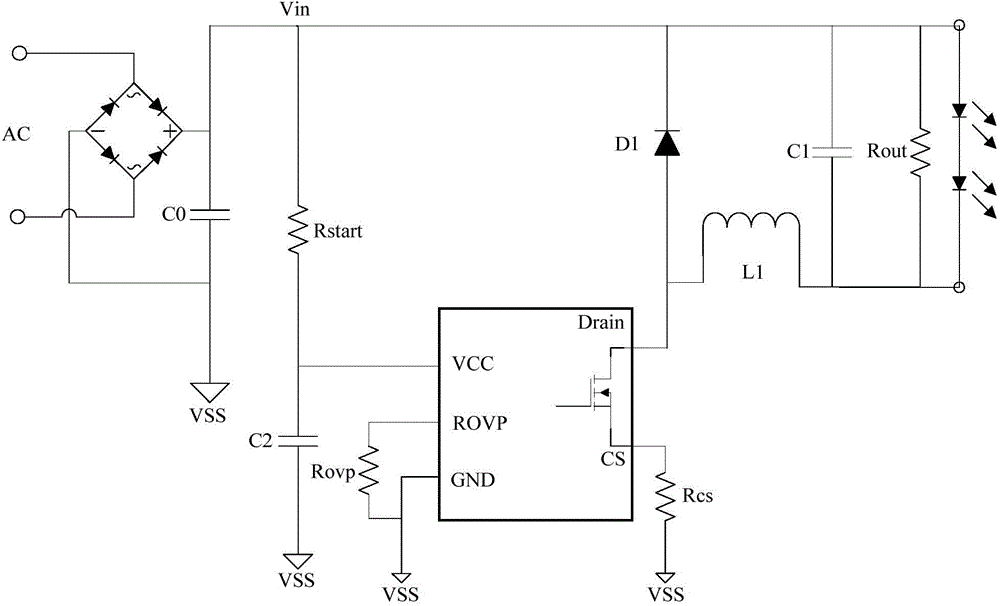 Non-isolated LED constant-current driver chip, circuit and method