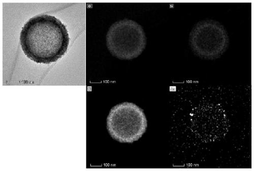 Photo-enzyme integrated nano-catalyst as well as preparation and application thereof