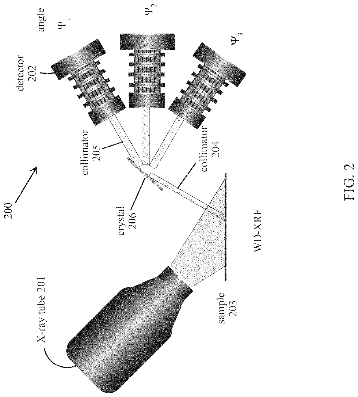 Metal analysis during pharmaceutical manufacturing