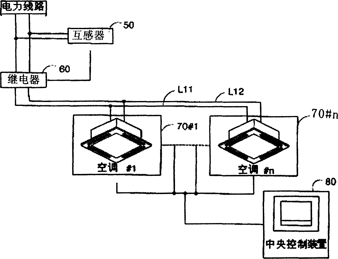 Central management method for multi-room air-conditioner