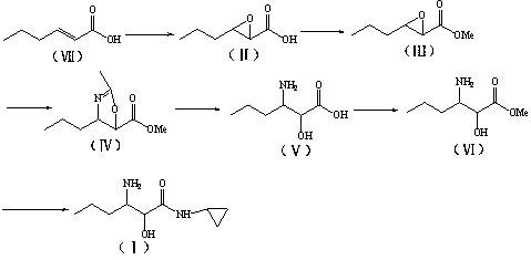 Method for preparing 3-amino-N-cyclopropyl-2-hydroxyhexanamide