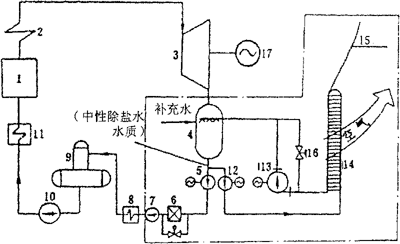 SCAL indirect air cooling system used for building 600MW air cooling set