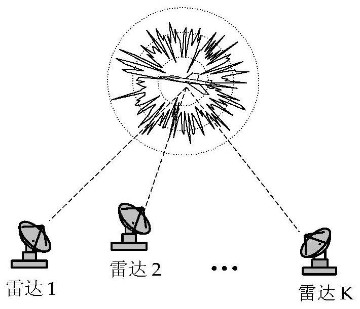 Multi-station radar system interference identification method based on convolutional neural network