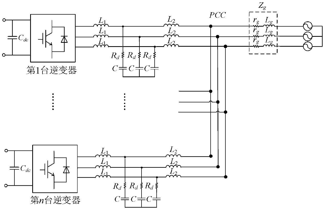Stability control method for multi-inverter system based on mode adaptation in weak grid