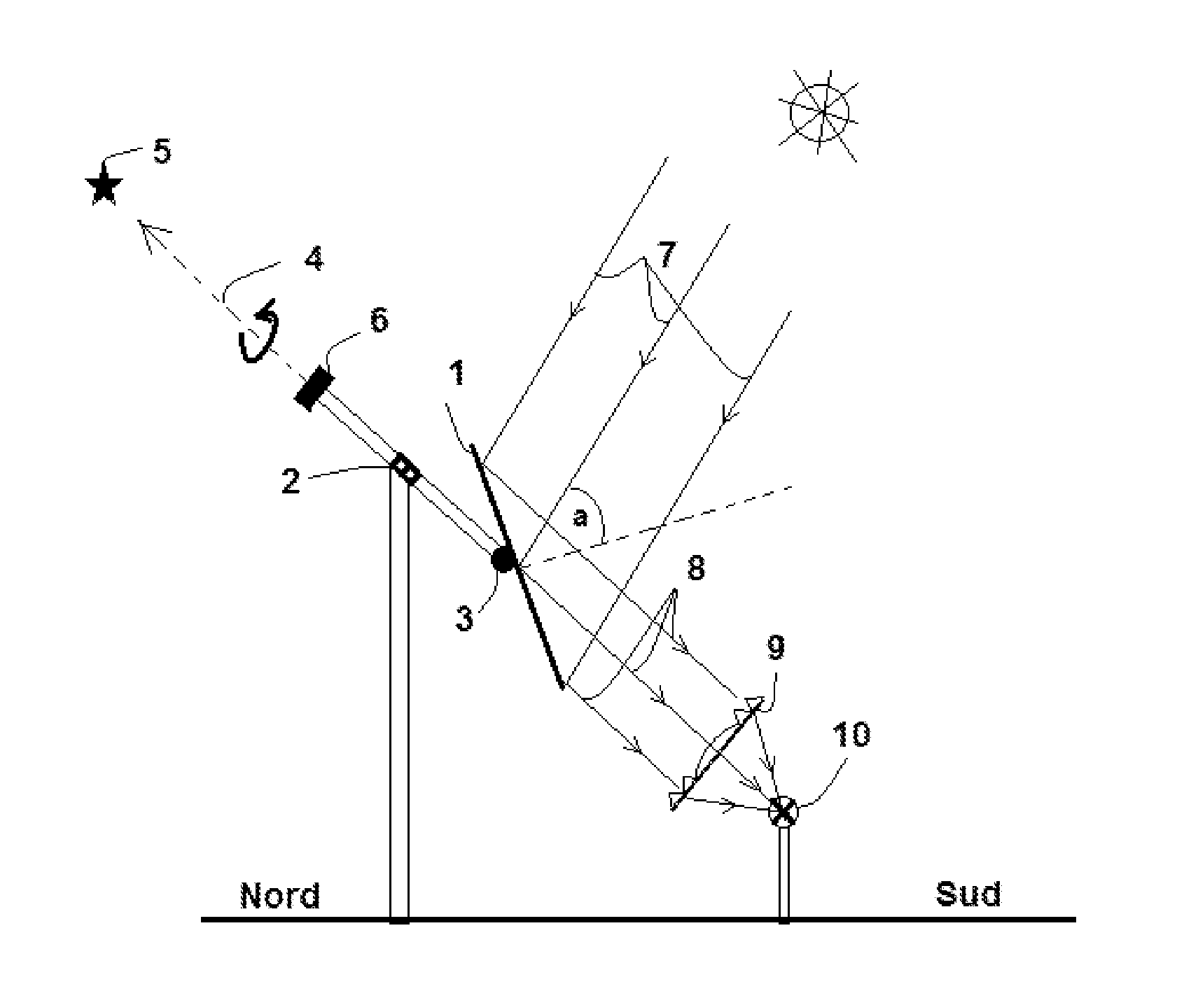 Solar concentrator including a heliostat and a fresnel lens