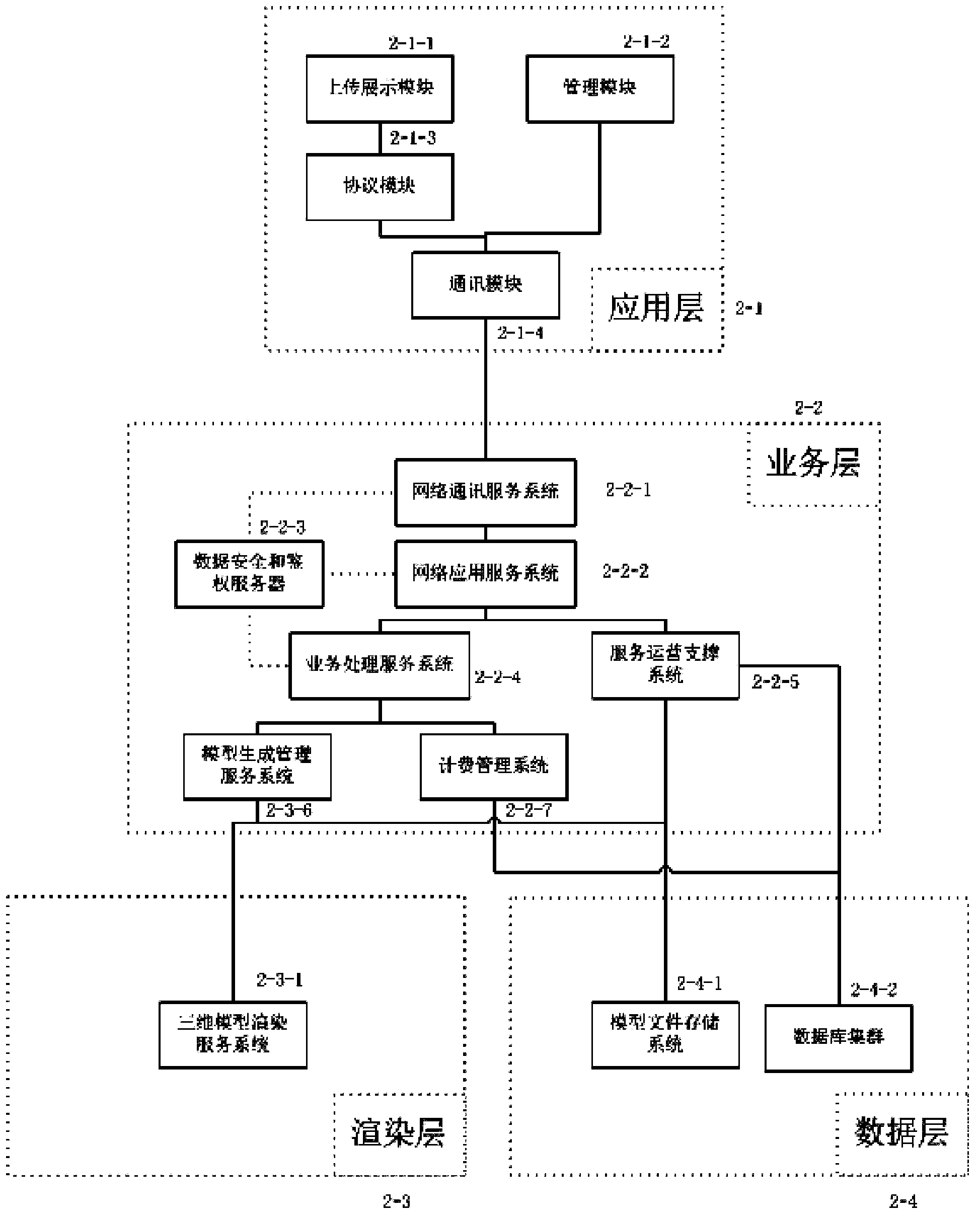 Implementation method and system for automatic generation and on-line interaction of three-dimensional digital model with planar space structure
