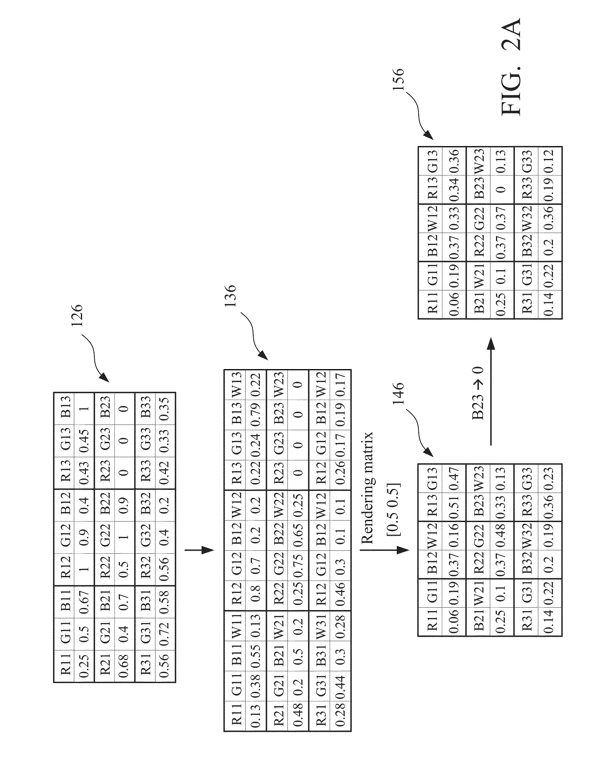 Displaying method and display with subpixel rendering