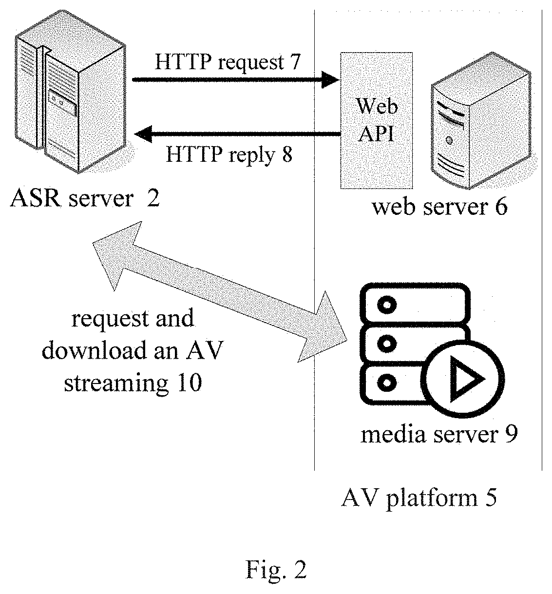 Method for generating caption file through URL of an av platform
