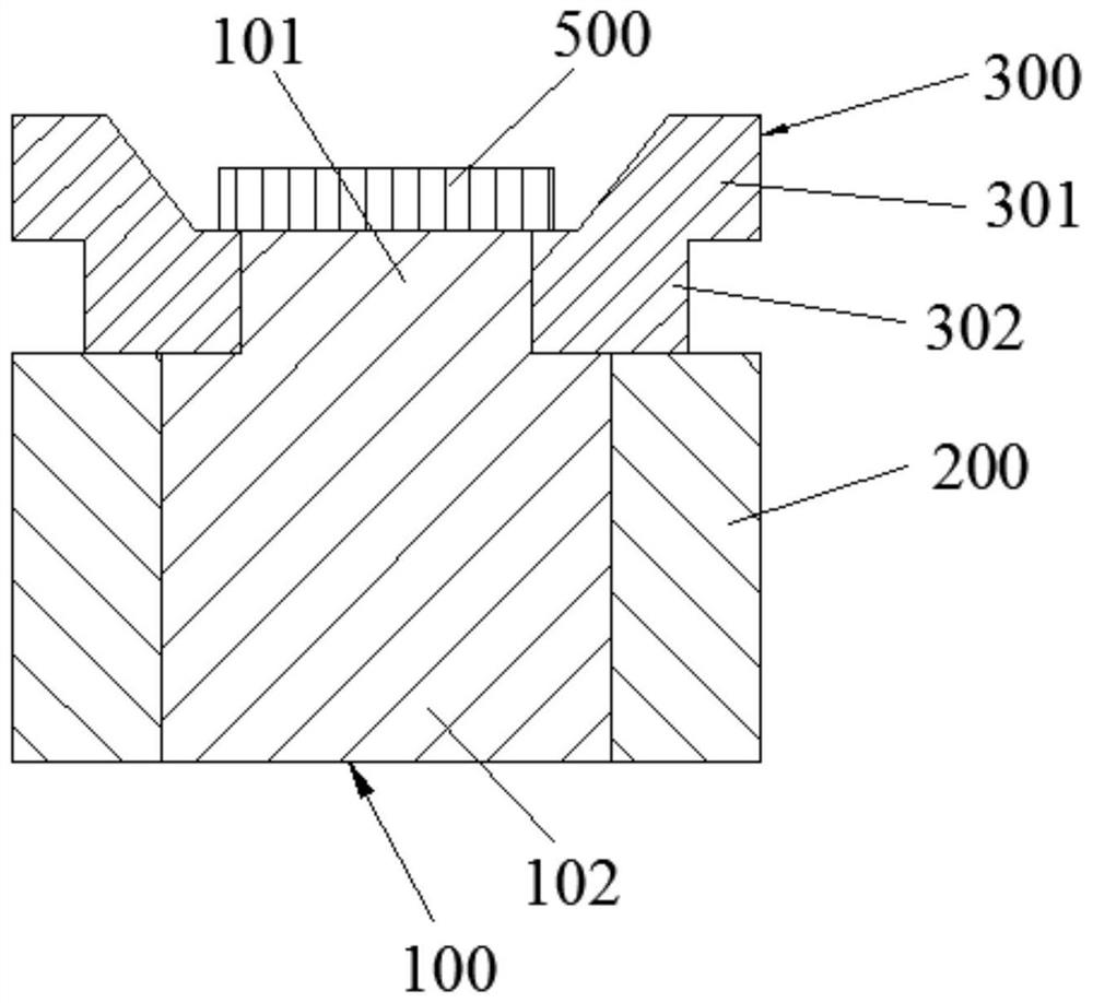 Electrostatic chuck, semiconductor etching equipment and wafer mounting method