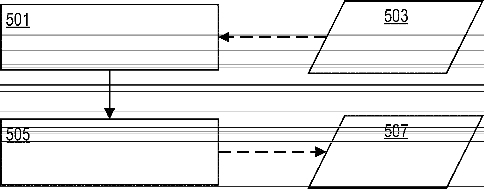 Reducing driver distraction in spoken dialogue