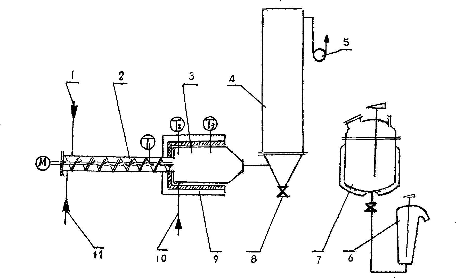 Duplicating machine and laser printer color toner manufacturing technique