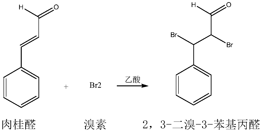 Synthetic method for 2-bromo-3-phenyl-2-propenal