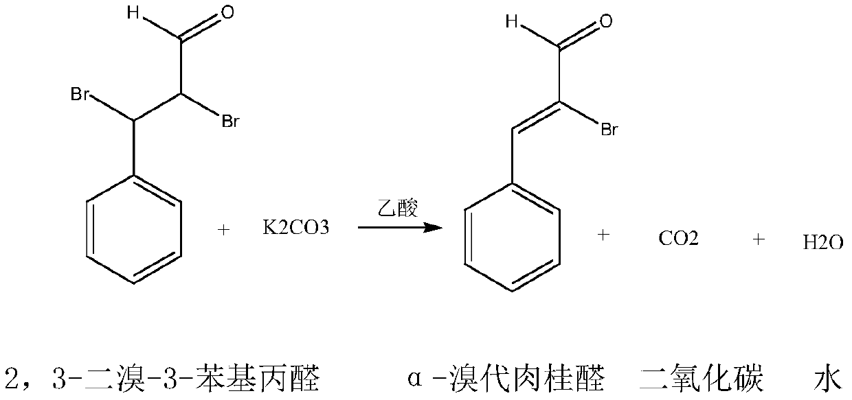 Synthetic method for 2-bromo-3-phenyl-2-propenal