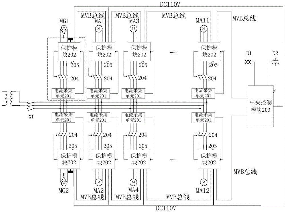 Protection device for auxiliary equipment of electric locomotive