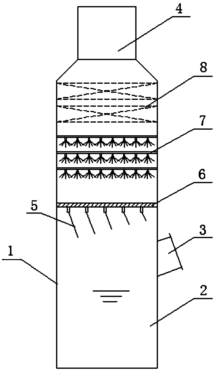 Flue gas desulfurization absorption tower with twin-stage air flow distribution device