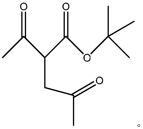 2,5-hexanedione synthesis method