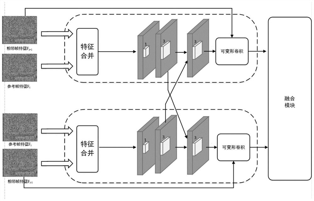 Super-resolution reconstruction method for real-time video session service