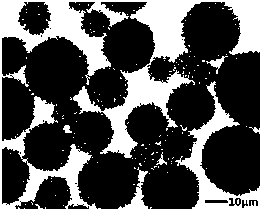 Dual-layer micro-dust low-noise ceramic brake material and preparation method thereof