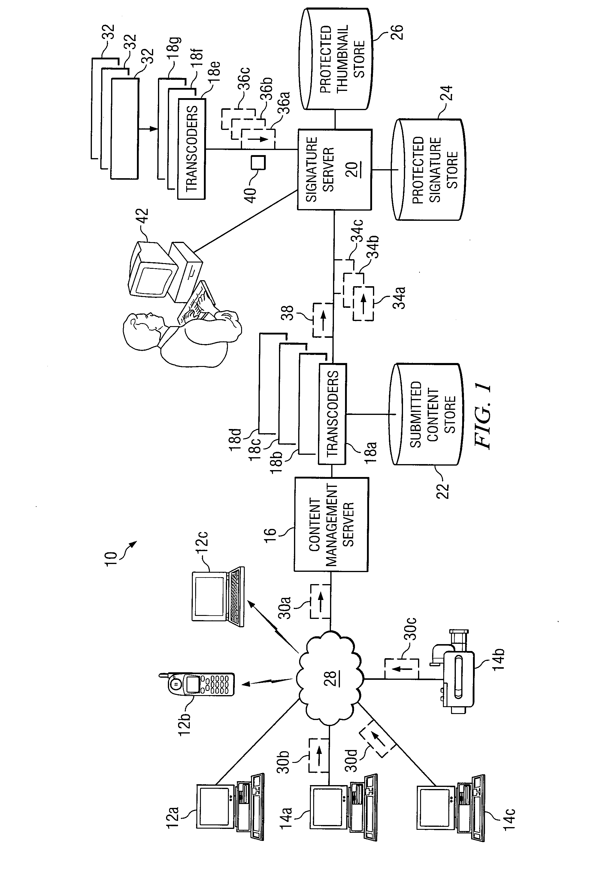 System and Method for Identifying Content