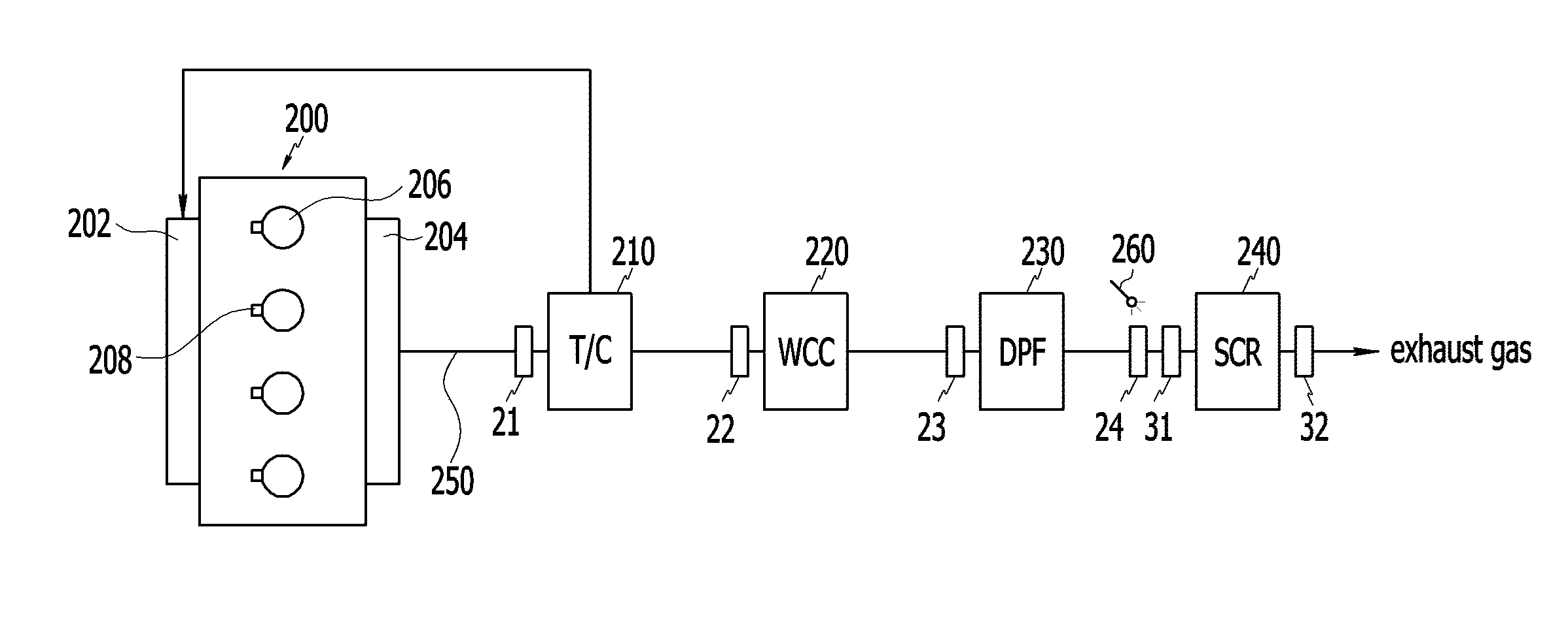 System for controlling continuous variable valve lift actuator of diesel engine, and method thereof