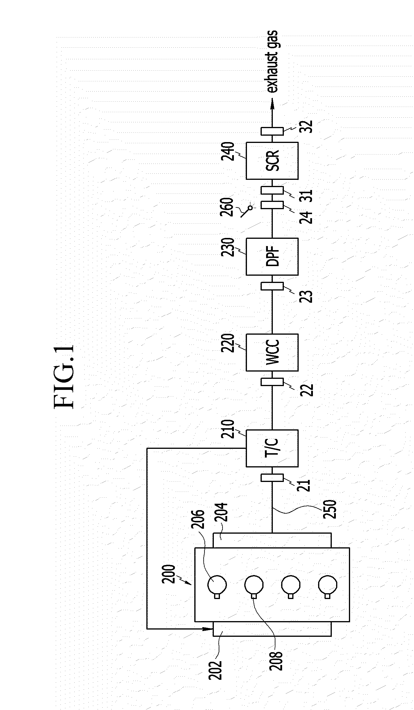 System for controlling continuous variable valve lift actuator of diesel engine, and method thereof