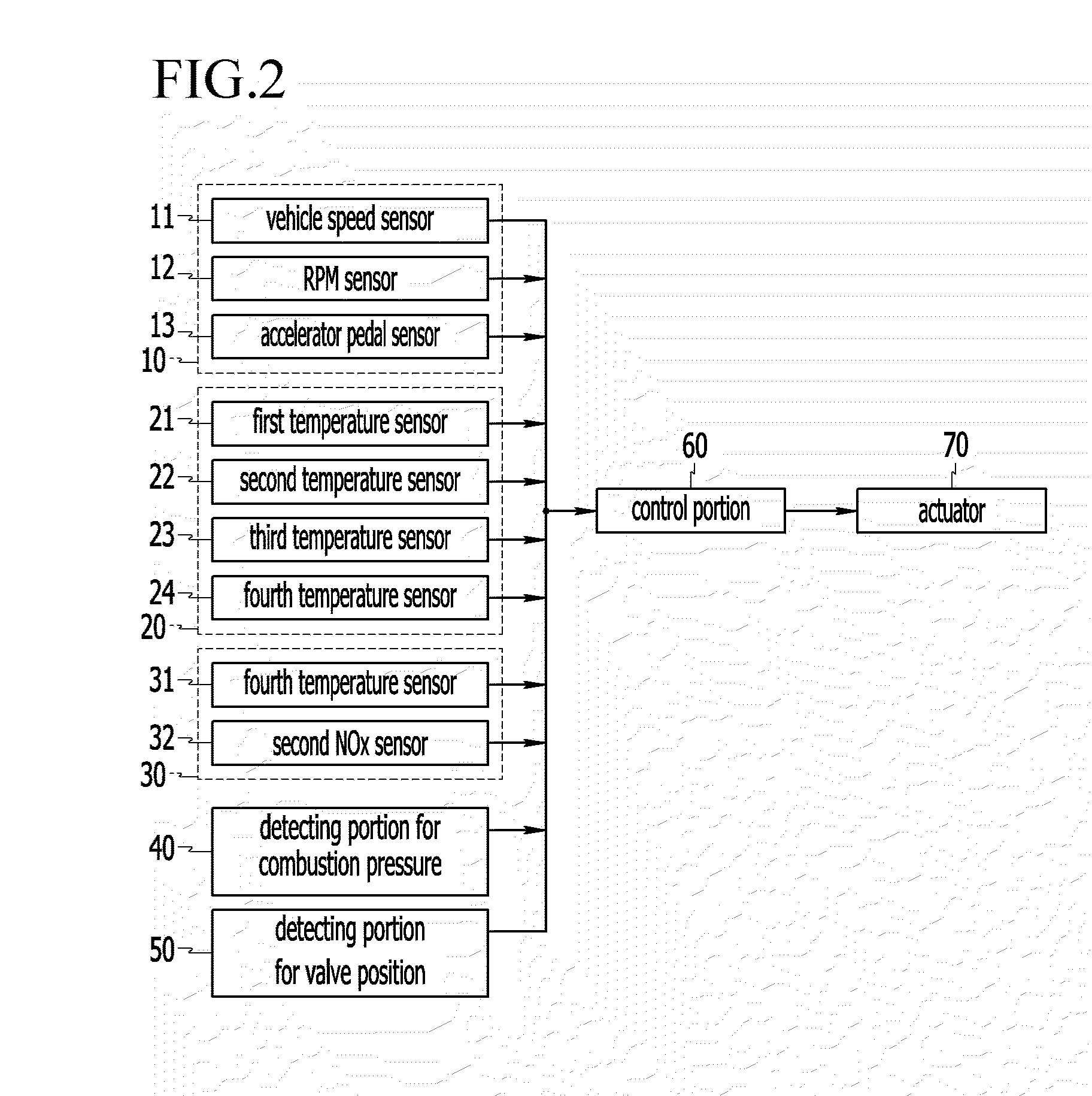 System for controlling continuous variable valve lift actuator of diesel engine, and method thereof