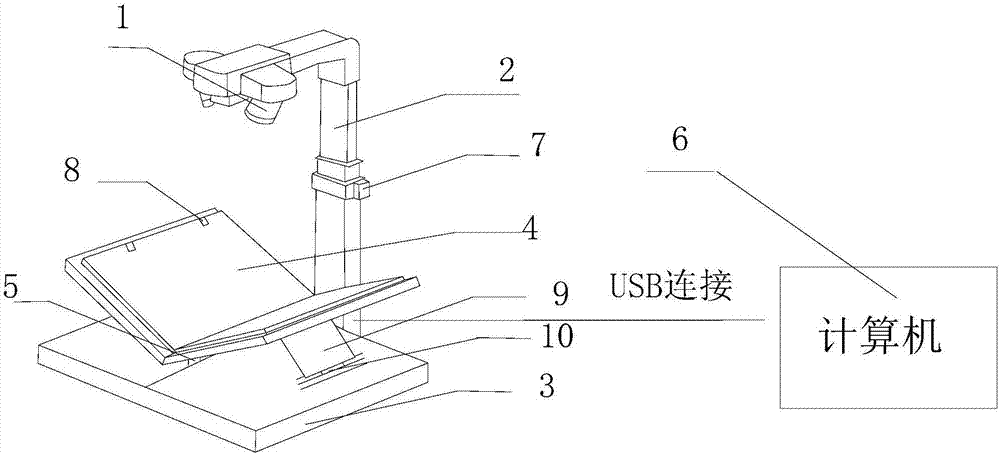 Electronic scanning and storage device of paper files