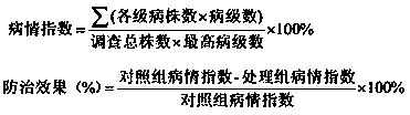 A method for simultaneous preparation of foliar and root-applied agricultural biocontrol preparations and its application