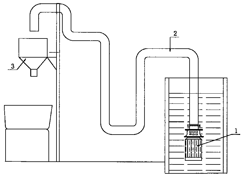 Bagging method of automatic water filling of aquatic fingerlings and automatic water filling device