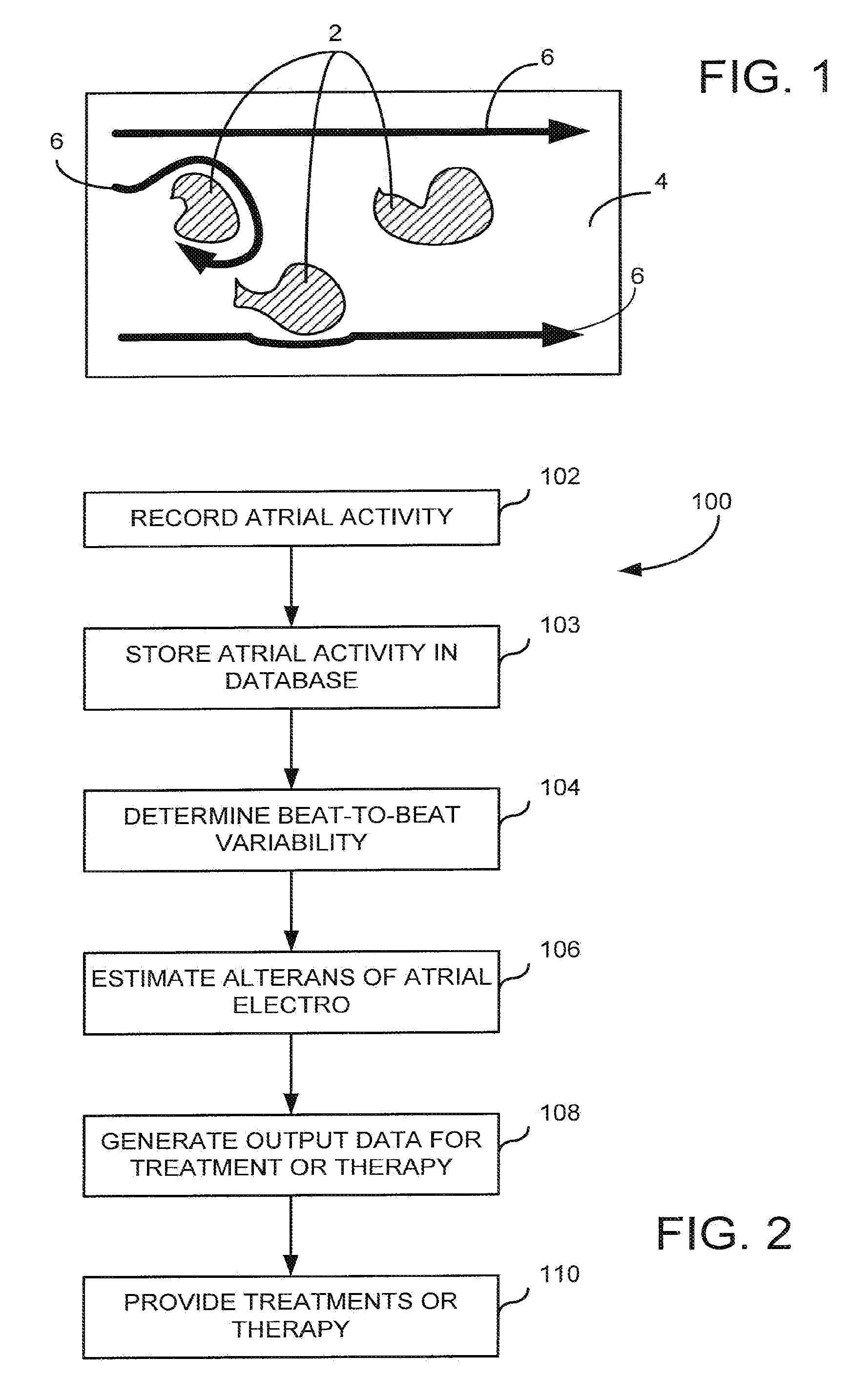 System and method for assessing atrial electrical stability