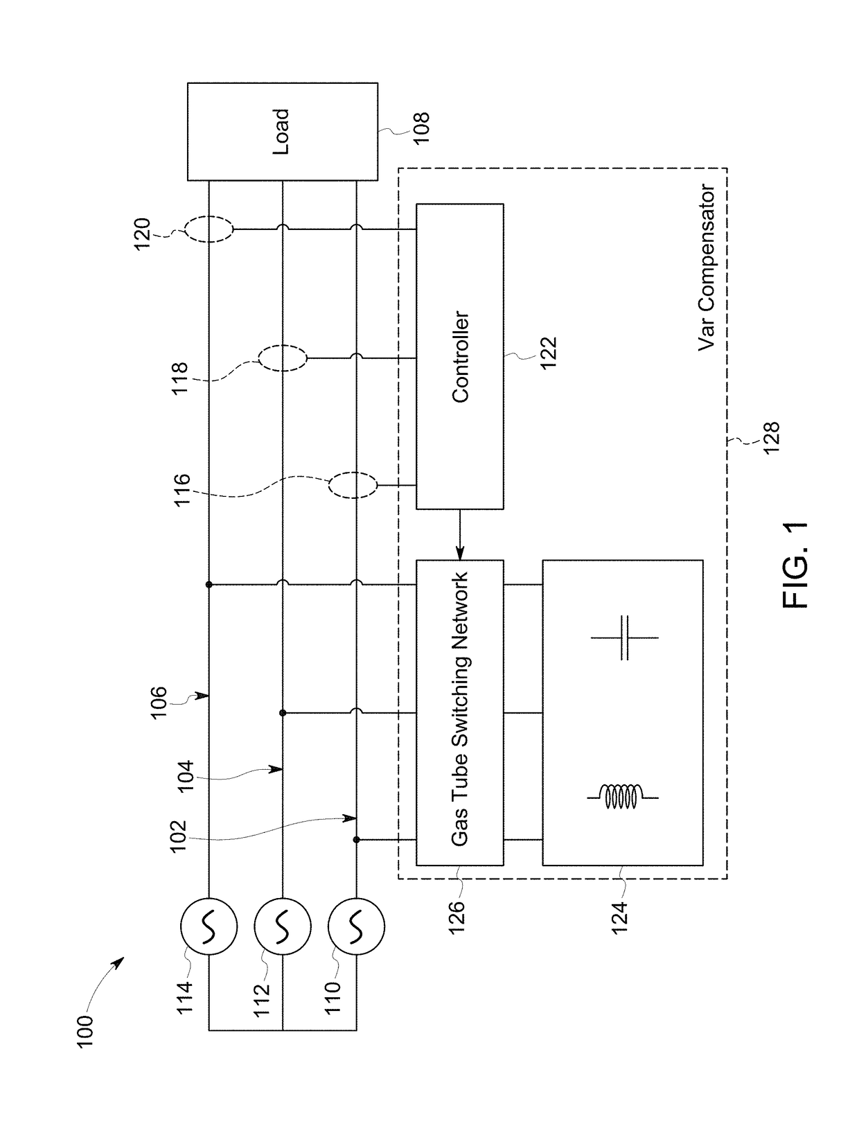 Gas tube-switched flexible alternating current transmission system