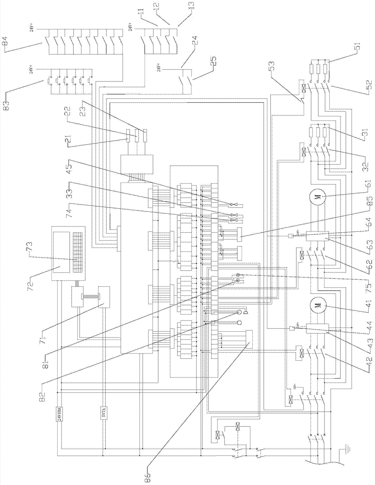 A control system and control method for a fully automatic washing machine