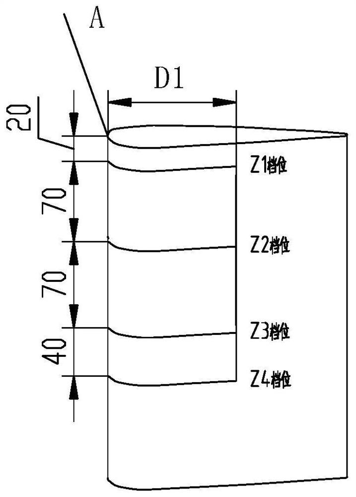 A laser hardening method for the steam inlet side of a large thickness steam turbine blade