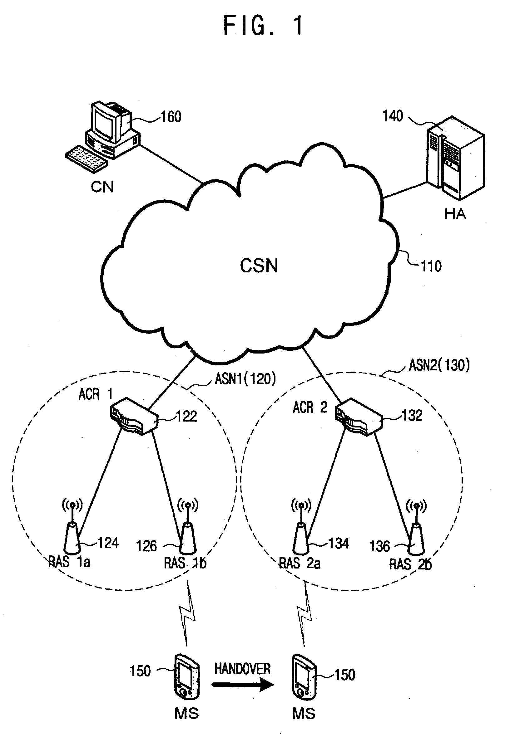 Method and system for lossless transmission of mobile IP packets