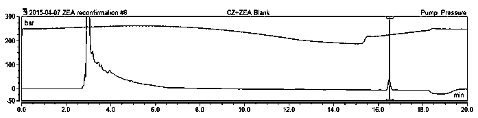 A kind of method utilizing aspergillus niger to degrade zearalenone