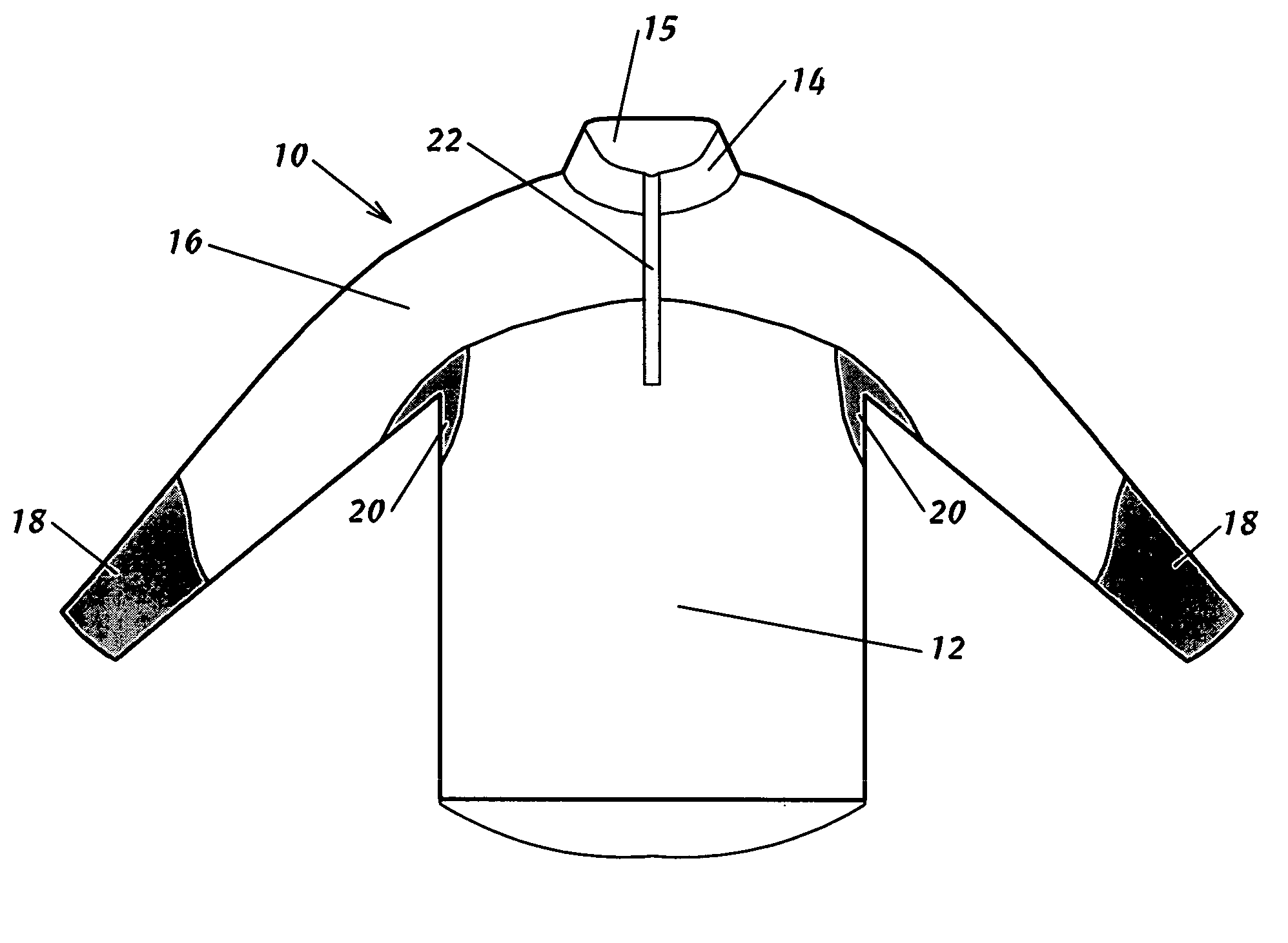 Garment with hydrophobic forearms