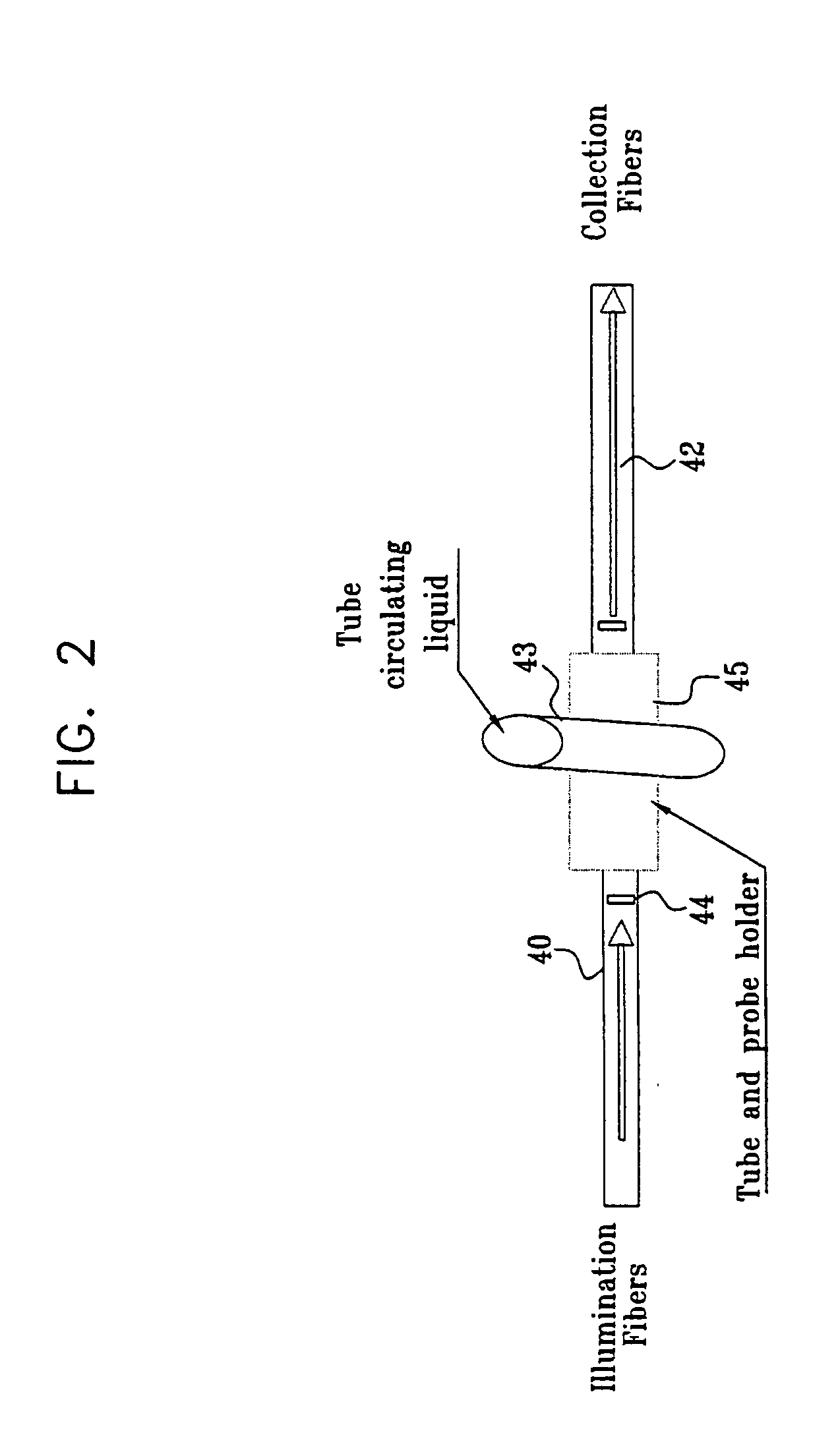 Method and apparatus for real-time dynamic chemical analysis