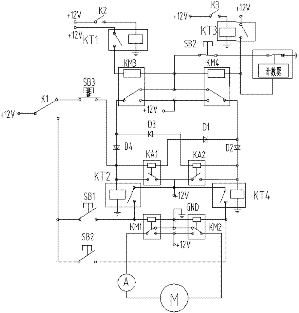 Automobile glass lifting mechanism service life testing device and method thereof