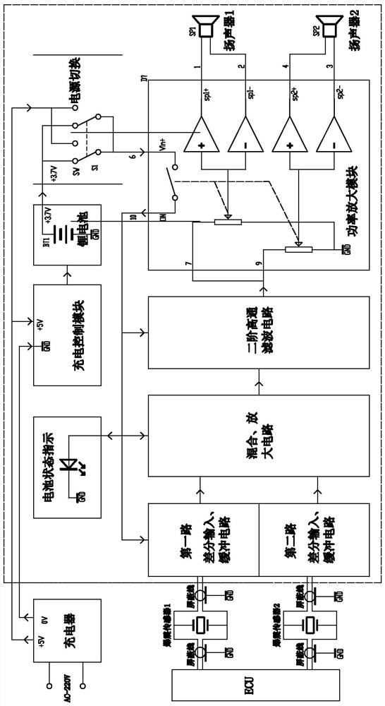 Engine knock monitor and operation method thereof