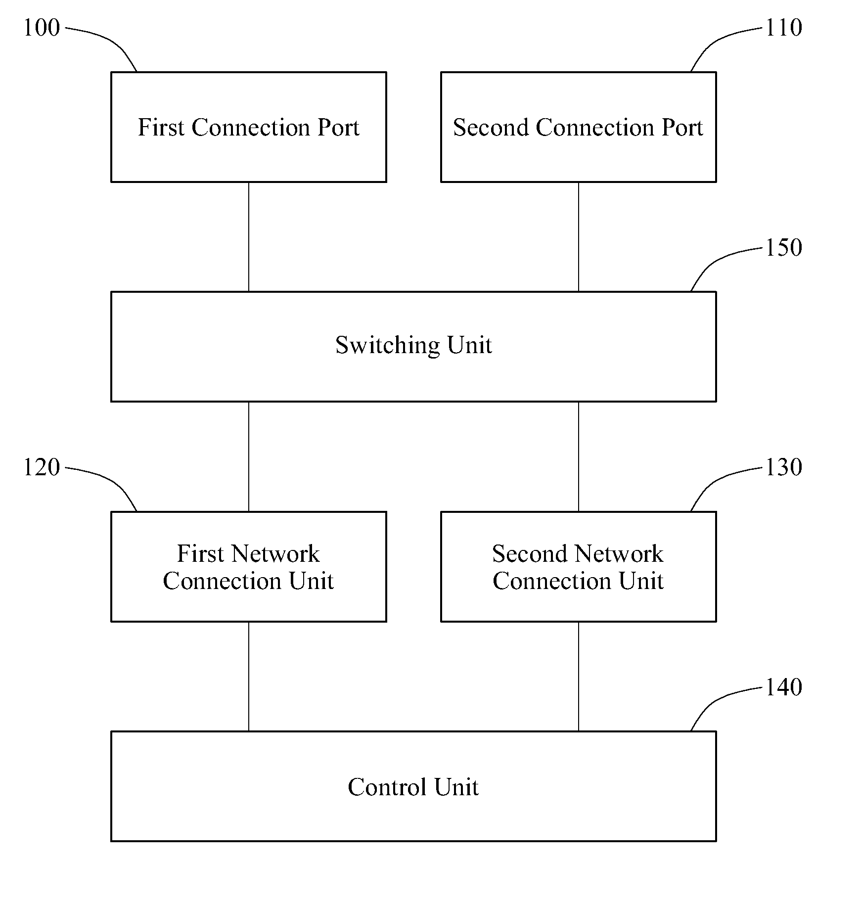 Automatic network connection device and method thereof - Eureka | Patsnap