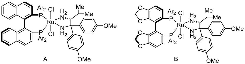 A kind of method of synthesizing chiral alcohol