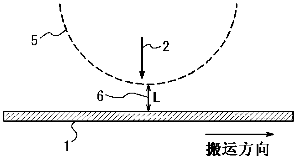 Manufacturing method of grain oriented electrical steel sheet