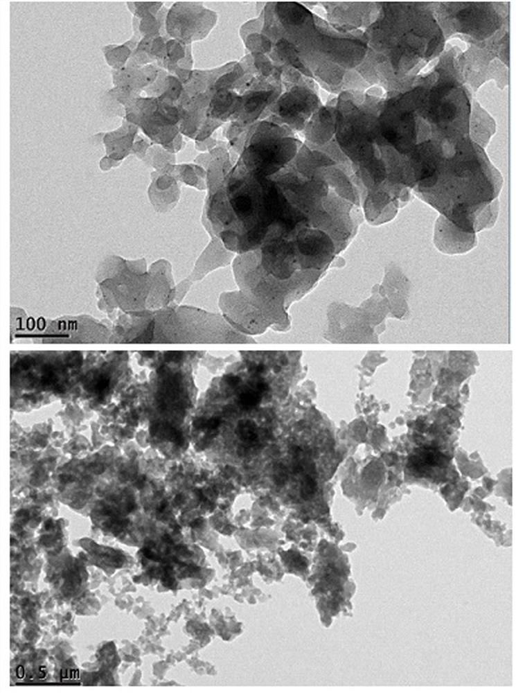 A method for preparing PD nanoparticles