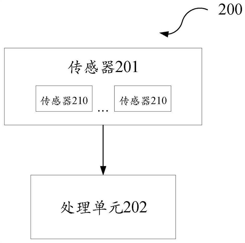 Dynamic weighing device and weighing method thereof