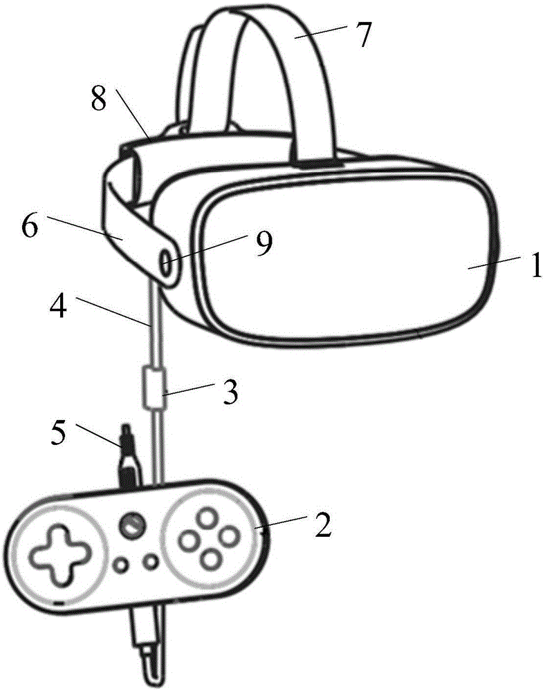 Head-mounted device