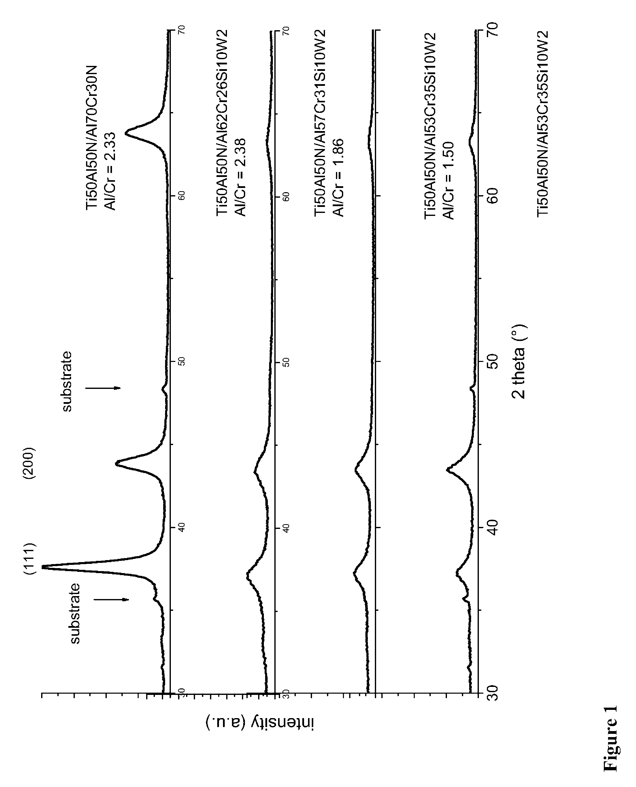 Wear resistant hard coating for a workpiece and method for producing the same