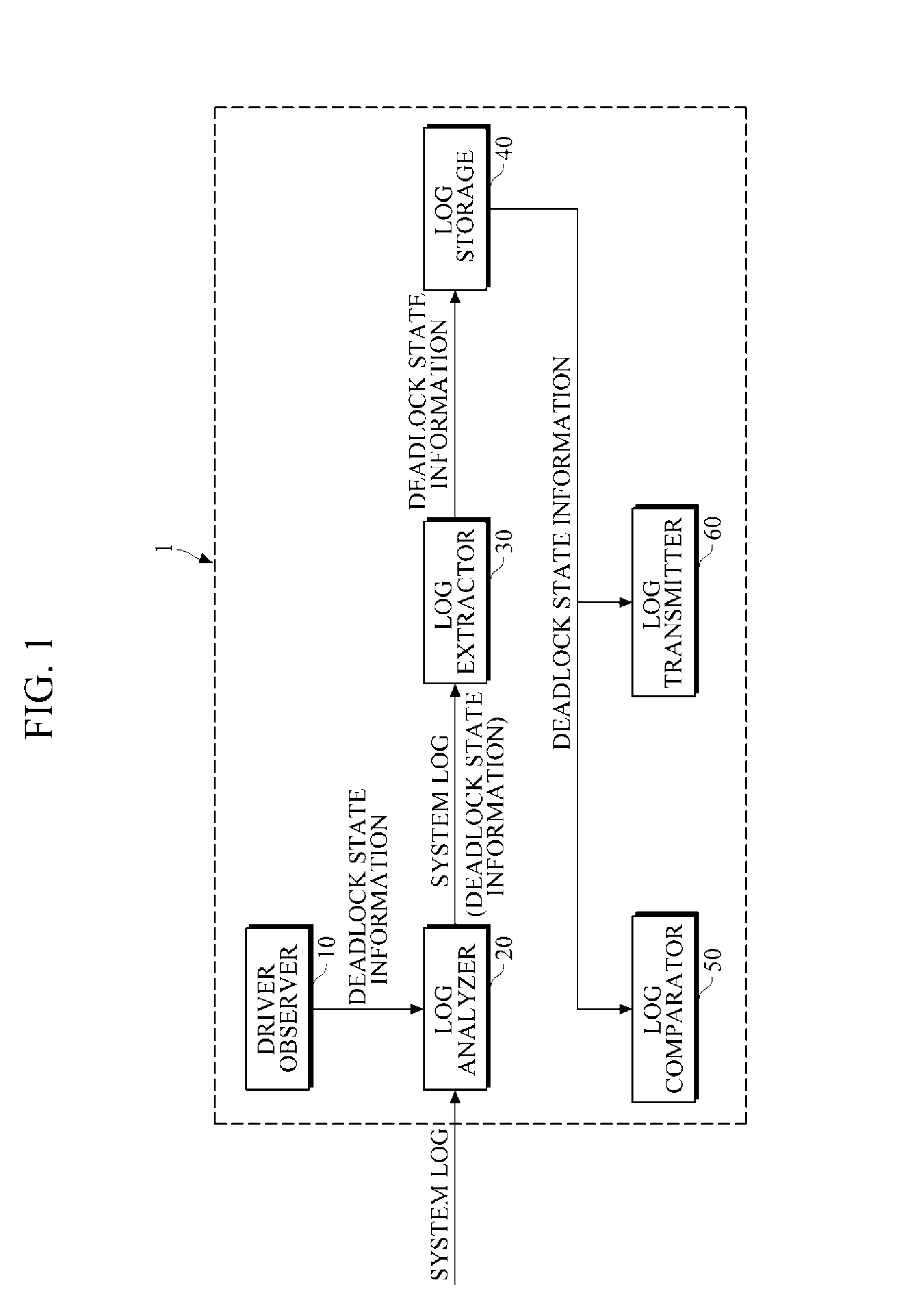 Apparatus and method for handling rebooting of mobile terminal